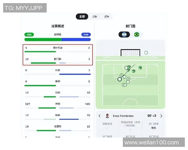 2006年世界杯小组赛阿根廷对阵波黑精彩回顾与战术分析 2006年世界杯小组赛阿根廷对阵波黑精彩回顾与战术分析