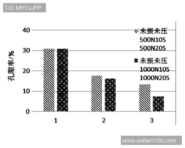 杭州足球队边路渗透战术分析及其对比赛结果的影响探讨