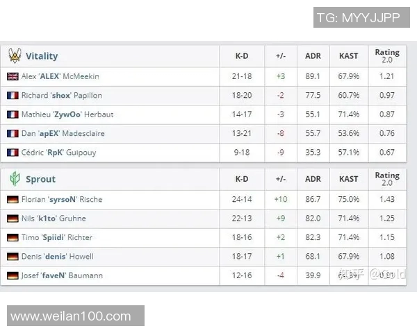 西安网球队快攻战术解析与训练策略探讨 西安网球队快攻战术解析与训练策略探讨
