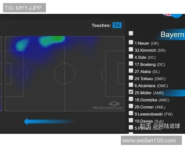 深圳足球队与成都足球队赛后复盘团队协作分析与战术总结
