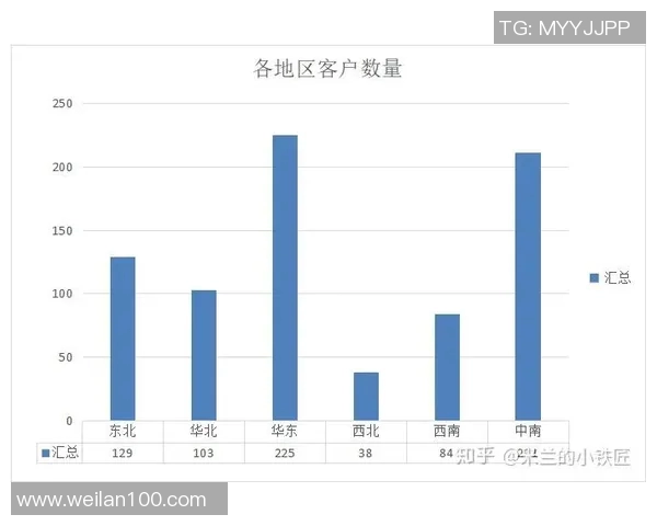 深圳排球队耐力表现数据分析与训练优化策略探讨 深圳排球队耐力表现数据分析与训练优化策略探讨