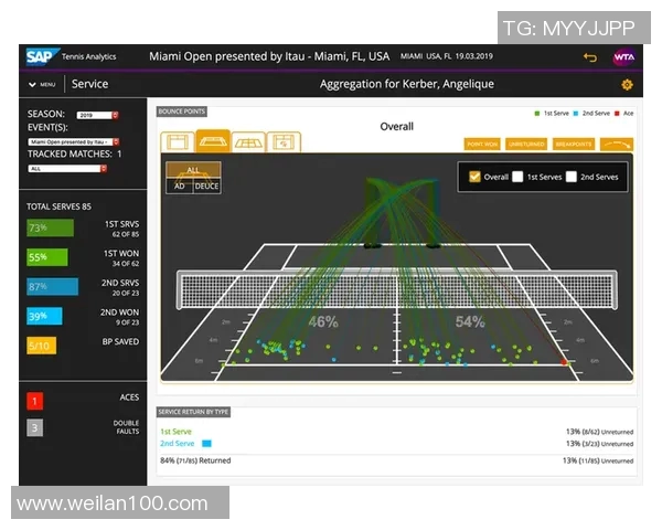 重庆网球队运营现状分析与未来发展方向探讨