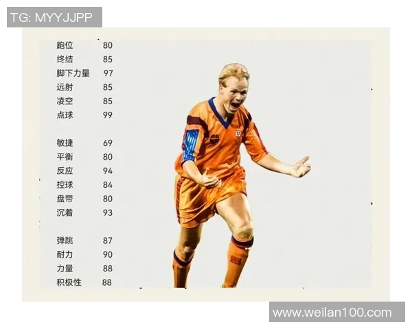 足球明星人气排名变化分析及其对职业生涯的影响探讨 足球明星人气排名变化分析及其对职业生涯的影响探讨