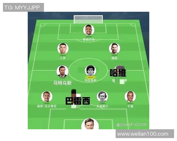 全球足球明星进球排行榜揭晓谁是历史最佳射手之争 全球足球明星进球排行榜揭晓谁是历史最佳射手之争