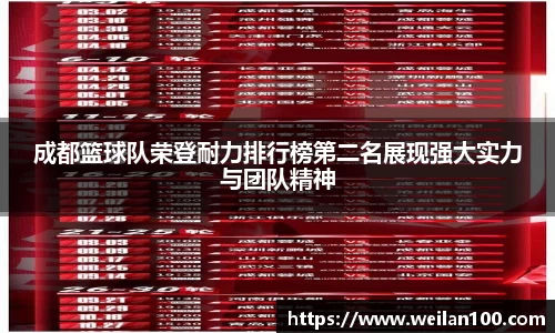 成都篮球队荣登耐力排行榜第二名展现强大实力与团队精神