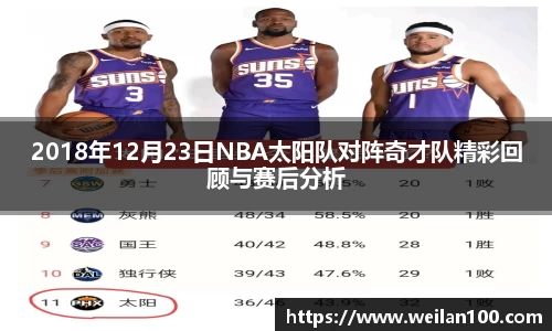 2018年12月23日NBA太阳队对阵奇才队精彩回顾与赛后分析