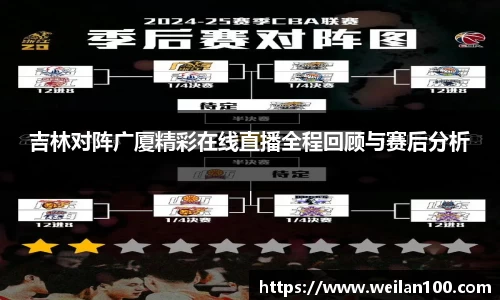 吉林对阵广厦精彩在线直播全程回顾与赛后分析