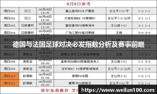 德国与法国足球对决必发指数分析及赛事前瞻
